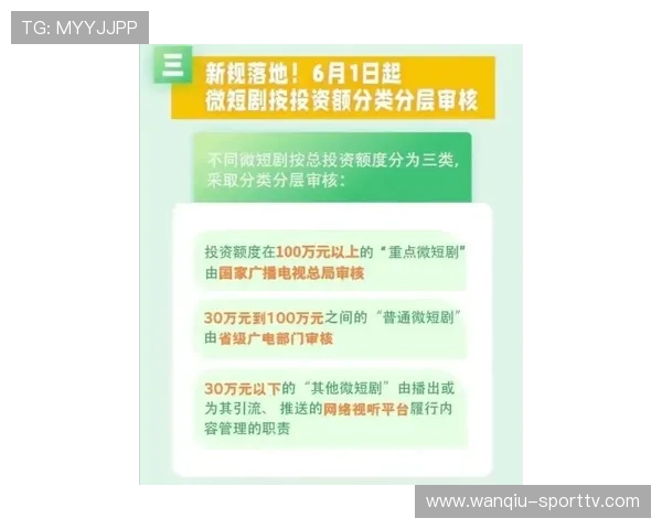 玩球直播团队泛体育平台对比评测避坑防骗指南
